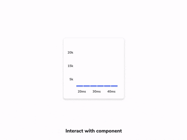 Storybook interaction testing